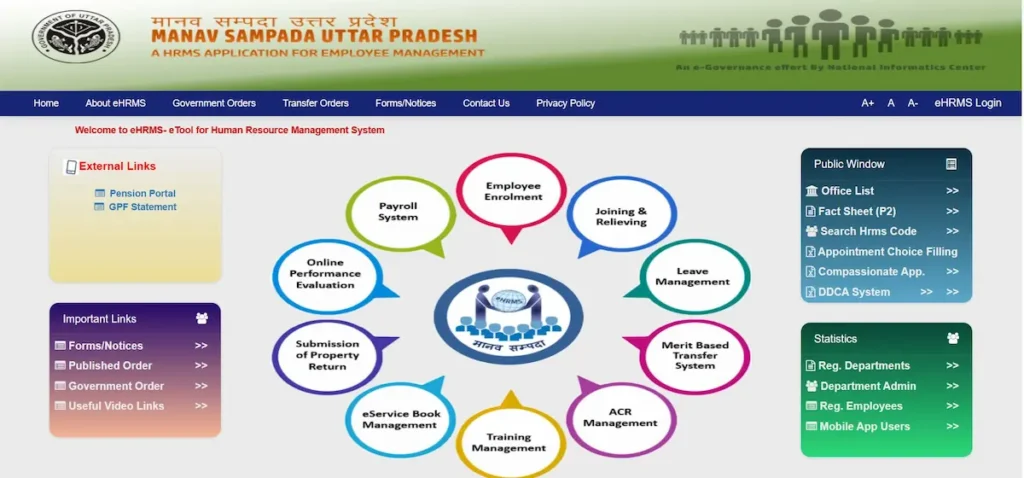 Manav Sampada UP Portal eHRMS Login, Salary Slip & Service Book
